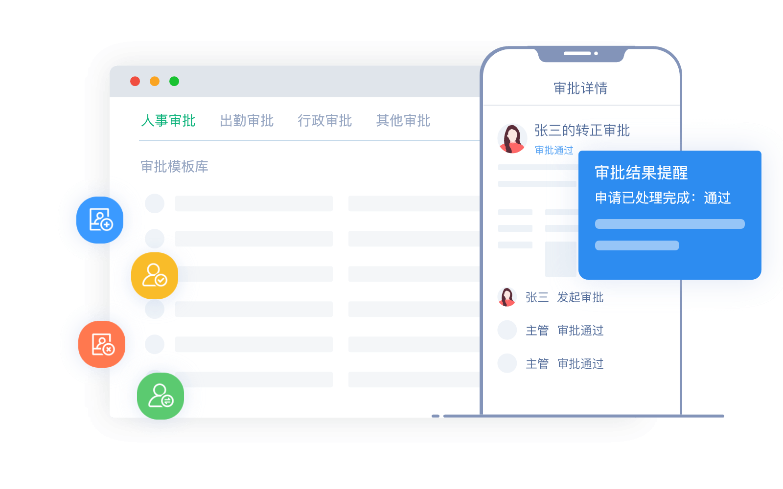 流程审批