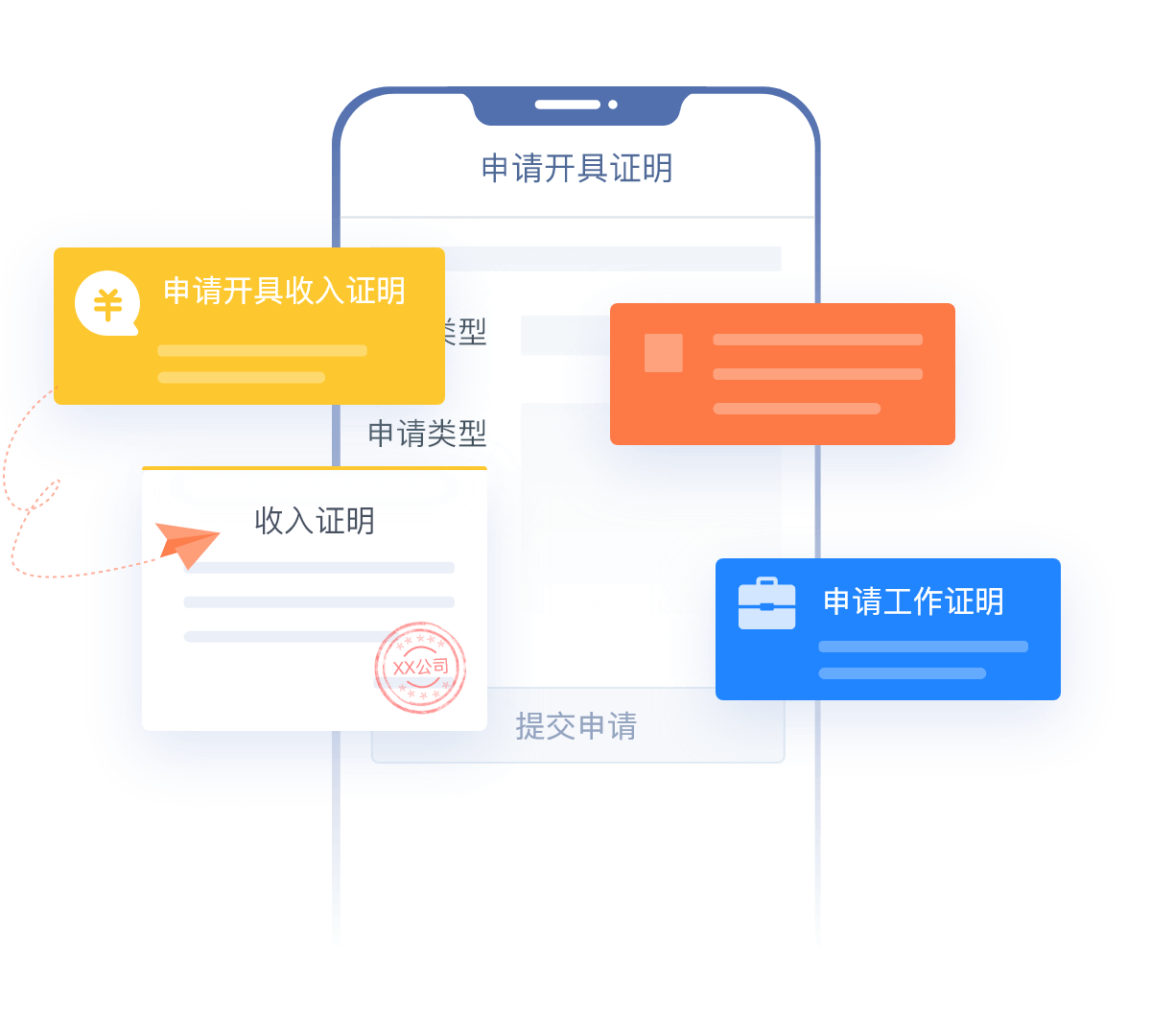 开具证明